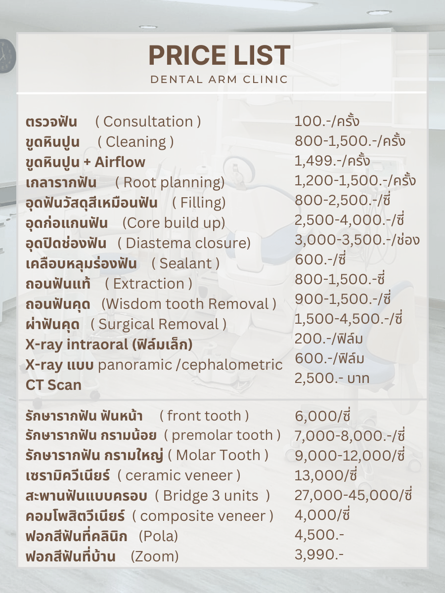 แก้ล่าสุด1