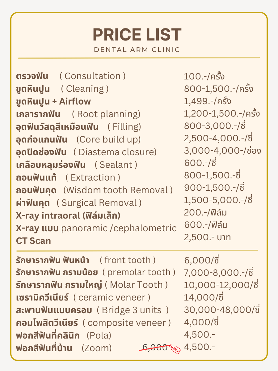 ราคารวม 1
