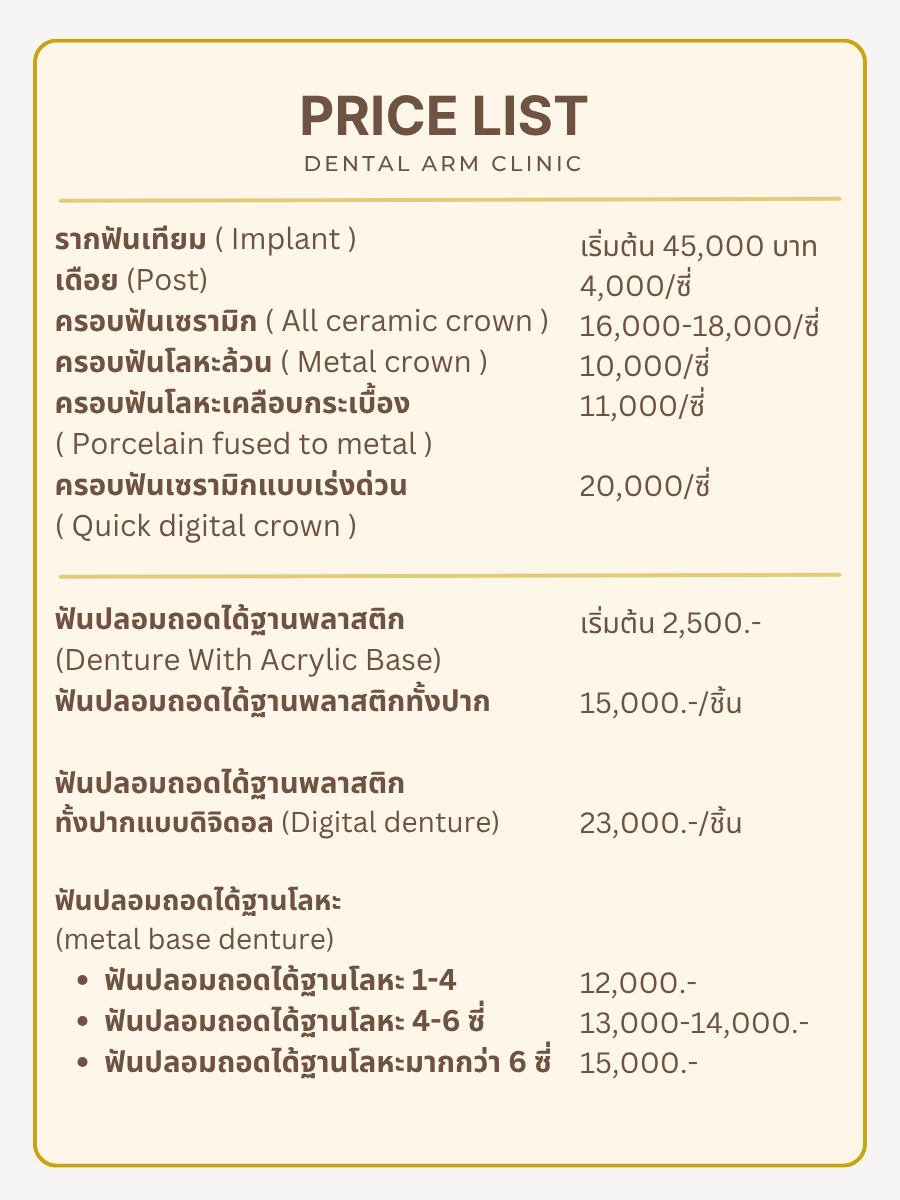 ราคารวม 2